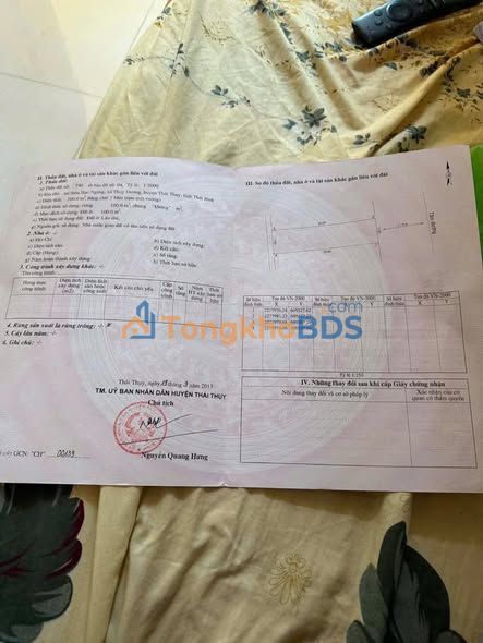 Đất nền Thôn Hạc Ngang Thái Thụy 100m² 1.7 tỷ - Sổ đỏ chính chủ