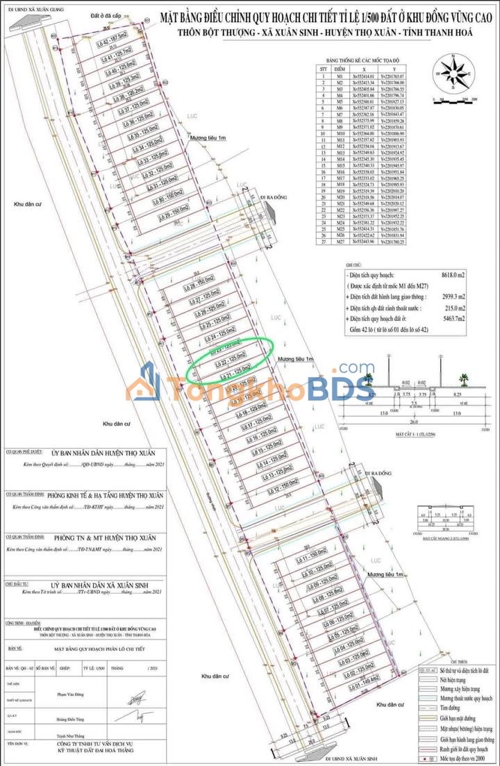 Đất Thổ Cư 125m² Thọ Xuân - Gần Sân Bay Sao Vàng - Sổ Hồng Sẵn Sàng