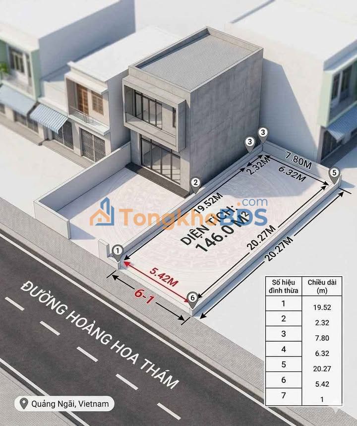 Đất mặt tiền Hoàng Hoa Thám, Quảng Ngãi - 146m² - Sẵn sổ