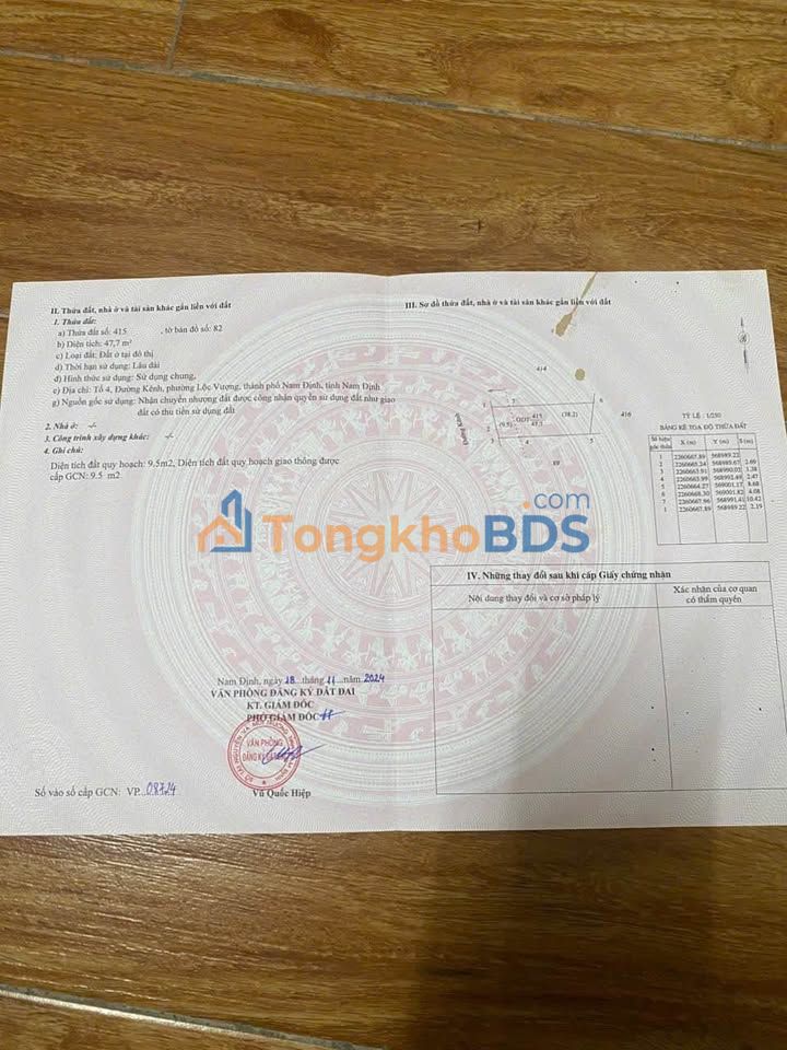 Đất Mặt Tiền Kênh - Lộc Hòa, Nam Định 48m² - Kinh Doanh Đắc Lộc