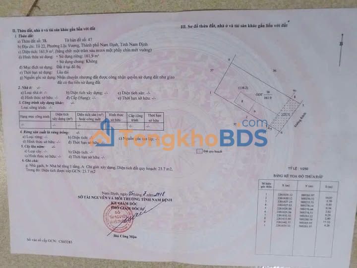 Đất Mặt Tiền Đường Kênh, Nam Định - 162m², Kinh Doanh Sầm Uất