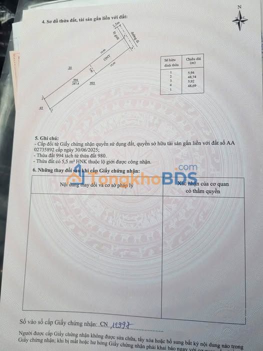 Đất Nền Đức Trọng - Sổ Hồng Thổ Cư 96m² - Giá 1.25 Tỷ