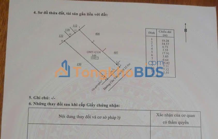 Nhà Chu Văn An Quảng Điền 1.050m² 12.25 tỷ - Ô tô vào tận nhà