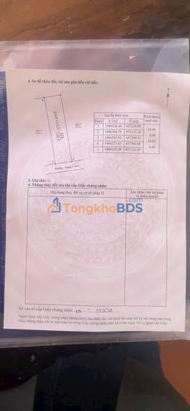 Đất nền Tân An Buôn Ma Thuột 144m² 1.64 tỷ - Sổ đỏ chính chủ