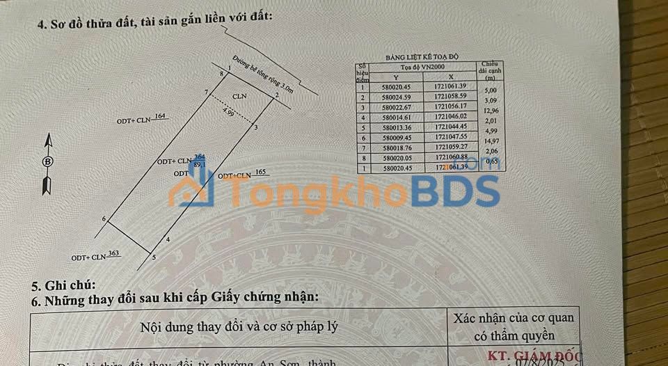Bán đất kiệt An Sơn Tam Kỳ 90m² - Sổ đỏ sẵn sàng