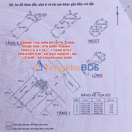 Nhà 7 tầng 70m² HXH Phường 15 Bình Thạnh - Kinh doanh đỉnh cao, dòng tiền 80tr/th