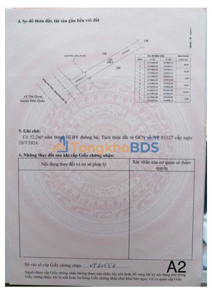 Đất Nền Chơn Thành 250m² - Sổ Hồng Sẵn, Mặt Tiền Đường 32m