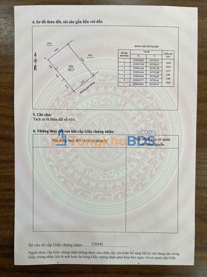 Đất nền 331m² sổ đỏ thổ cư, mặt tiền 20m tại Thanh Đình, Việt Trì - Giá 1.9xx tỷ