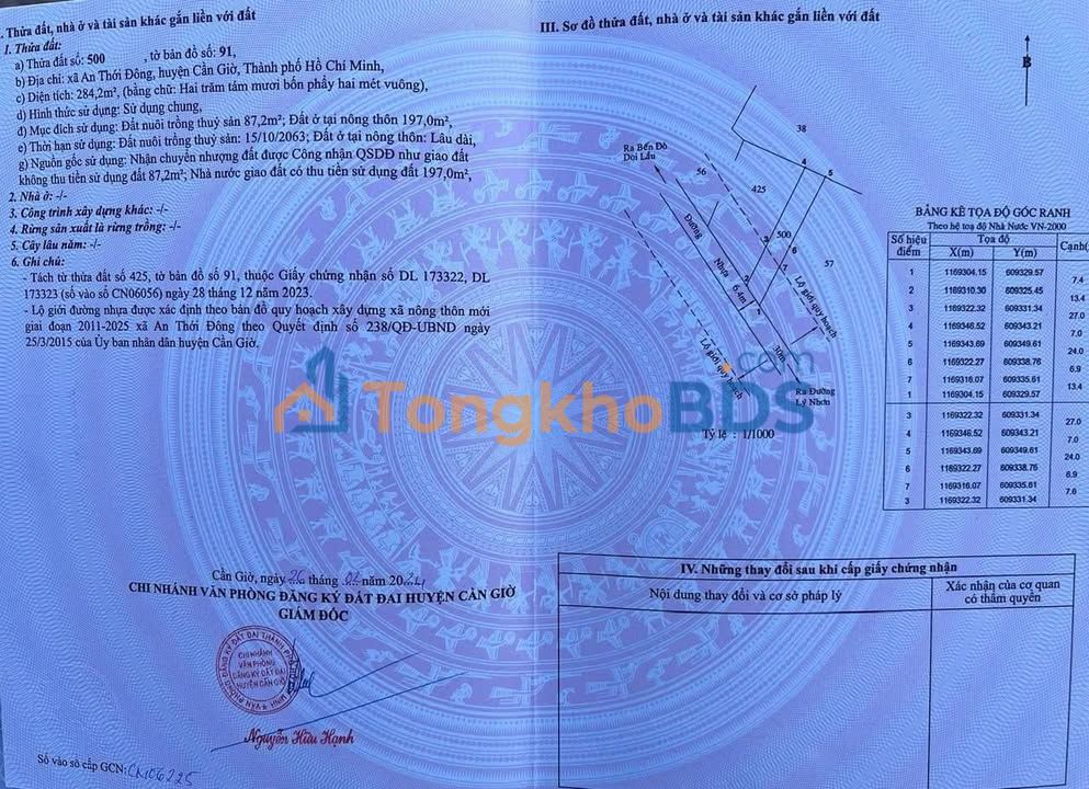 Đất Củ Chi 284m² Mặt Tiền Đường Nhựa 12tr/m² - Sổ TC Sẵn Sàng