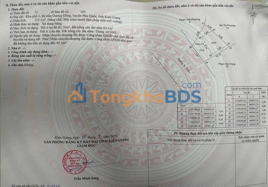Đất nền Phú Quốc 115m² đường Trần Hưng Đạo - Sổ hồng sẵn sàng