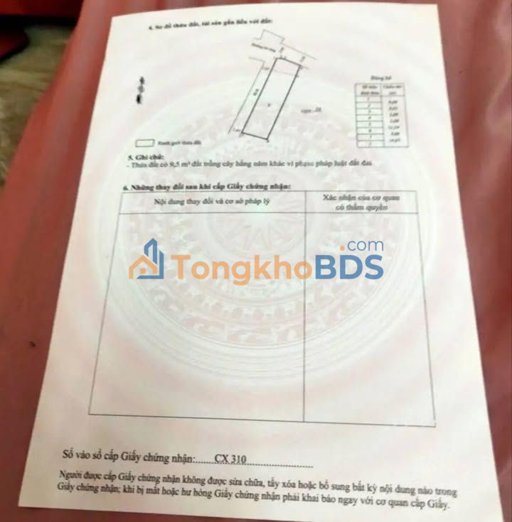 Nhà Cấp 4 Góc Hẻm Lê Tuyên Thành, Quy Nhơn - 61m² Giá 1.9 Tỷ