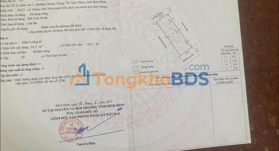 Nhà 1.5 Tầng Hẻm 1.5 Quang Trung, Quy Nhơn - 55m², Sổ Đỏ Chính Chủ