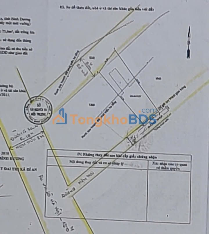 Đất nền Đường 30/4 Dĩ An 584m² 13.5 tỷ - Sổ đỏ chính chủ