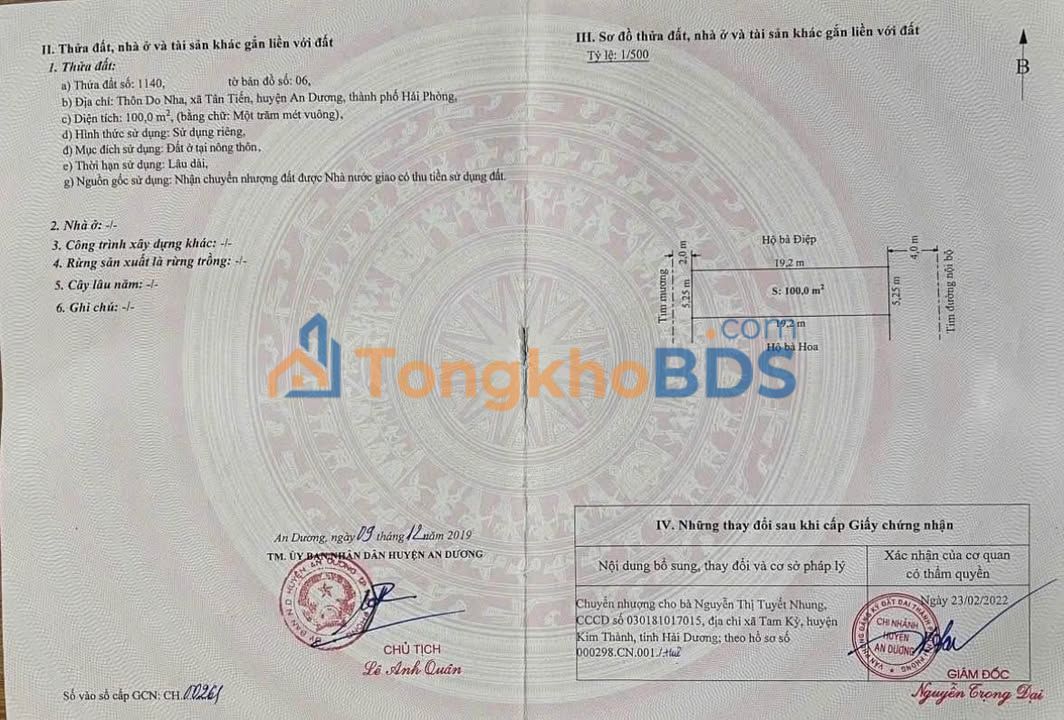 Đất nền An Dương 100m² - Sổ đỏ sẵn sàng, giá 1.88 tỷ