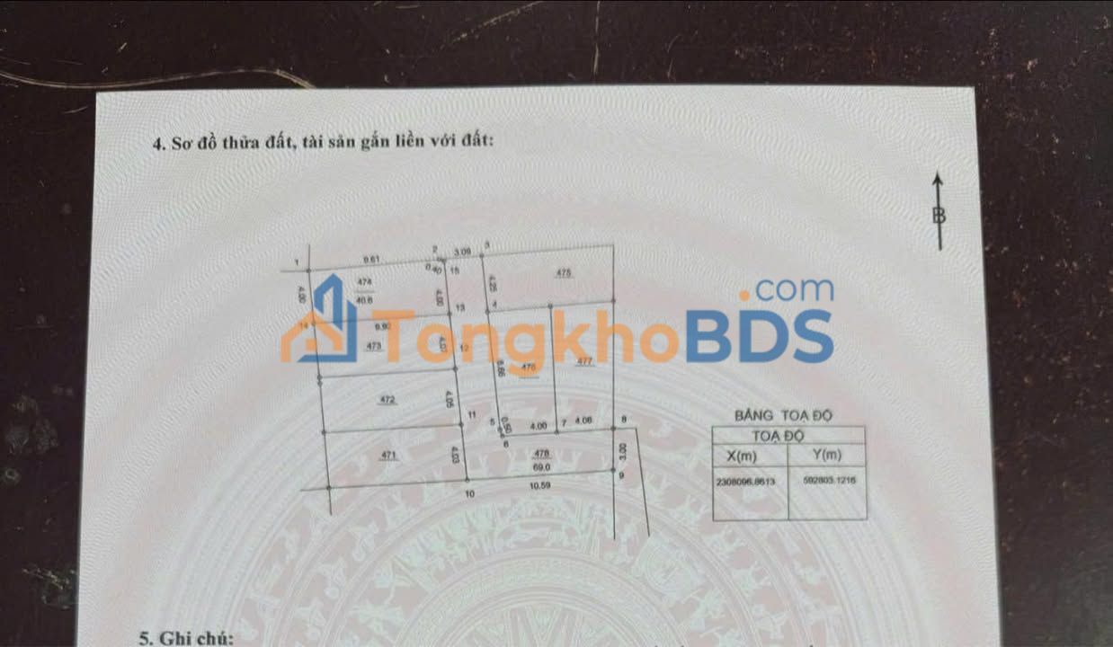 Đất nền Đông Lỗ, Ứng Hòa 40.6m² - Sổ đỏ sẵn, giá đầu tư