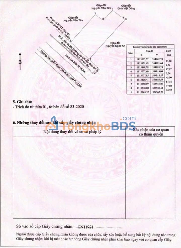 Đất Hòn Đất 3800m² Mặt Tiền 45m - Sổ Đỏ Sẵn Sàng