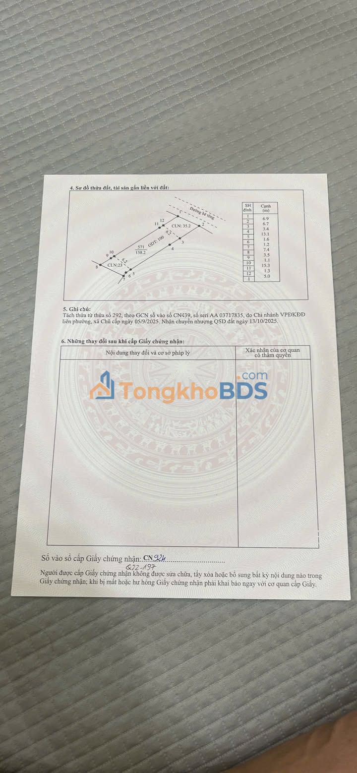 Dat nen Phuong Chu 158m² duoi 1 ty - Dau tu dai han