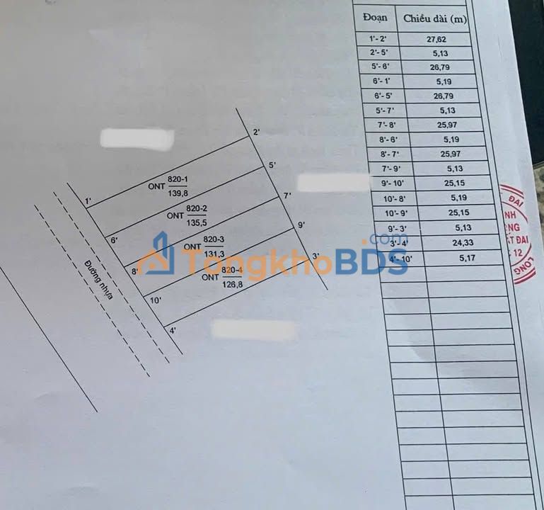 Đất nền sổ đỏ 120m² Hoà Lợi, Trà Vinh - Giá chỉ 215 triệu