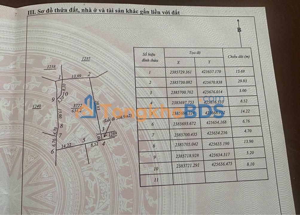 Đất nền Tân Cương Thái Nguyên 634m² 2 tỷ - Tiềm năng tăng giá