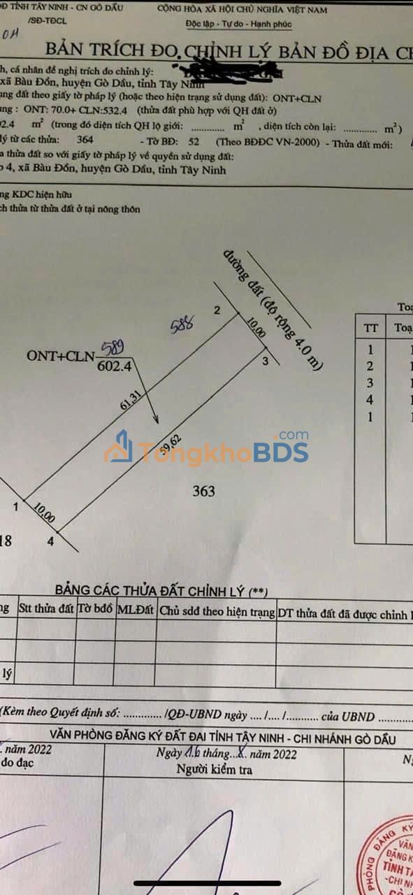 Đất nền Bàu Đồn Gò Dầu 610m² 1 tỷ - Sổ đỏ chính chủ