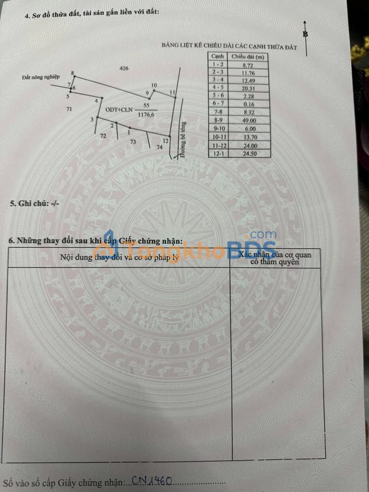 Bán Đất Vườn Nghỉ Dưỡng 1176m² TDP Chúc Cương, Bắc Ninh - Sổ Đỏ Rõ Ràng
