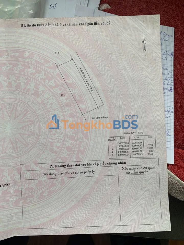 Đất nền Vĩnh Phương Nha Trang 200m² 3 tỷ - Đất thổ cư 100%