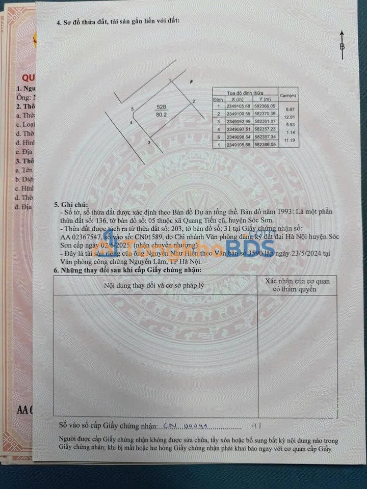 Đất KCN Nội Bài Sóc Sơn 80m² giá đầu tư - Sổ đỏ chính chủ