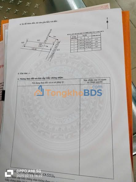 Đất nền Mỹ Lộc Cần Giuộc 115m² 1 tỷ - Sổ đỏ chính chủ