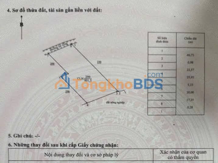 Đất thổ cư Hàm Chính – Hàm Minh 1.002m² giá 750 triệu – Sổ đỏ chính chủ