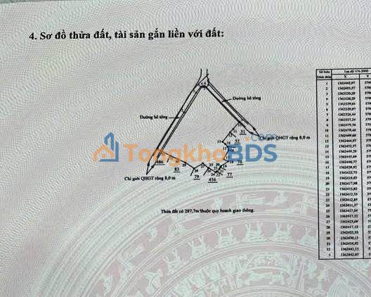 Đất Diên Xuân Di Linh 6500m² giá 7.8 tỷ - Sổ đỏ chính chủ