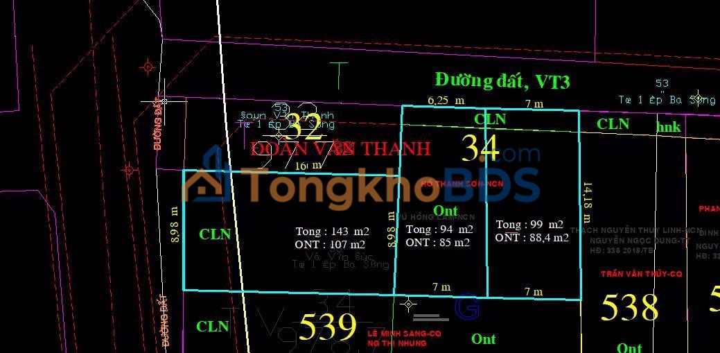 Đất An Nhơn Tây Củ Chi 337m² 3.2 tỷ - Sổ đỏ chính chủ