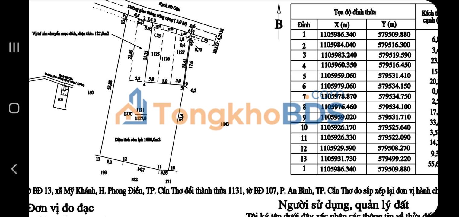 Đất nền Ninh Kiều 230m² giá thỏa thuận - Sổ đỏ chính chủ