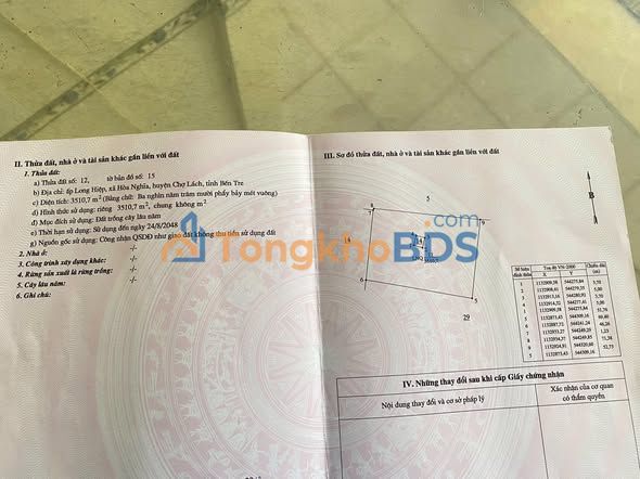 Farm Long Hiệp Hòa Nghĩa 3.510m² 2.65 tỷ - Sổ đỏ chính chủ