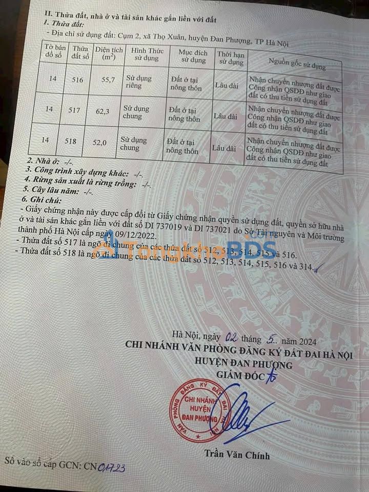 Đất Thọ Xuân Đan Phượng 56m² 2.785 tỷ - Sổ đỏ chính chủ
