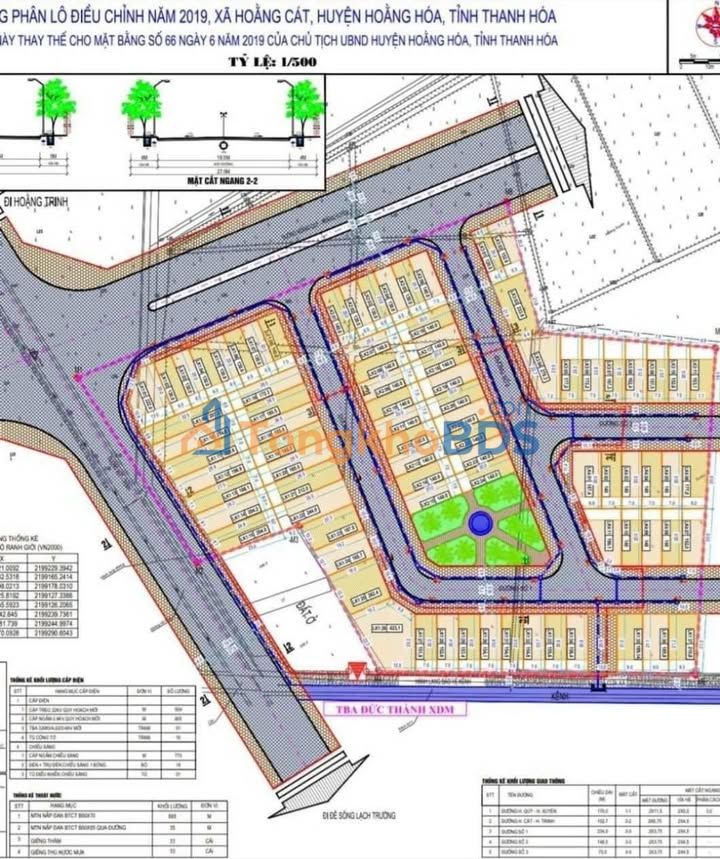 Đất nền Hoằng Cát 187m² 2 tỷ - Vị trí đẹp vỉa hè rộng