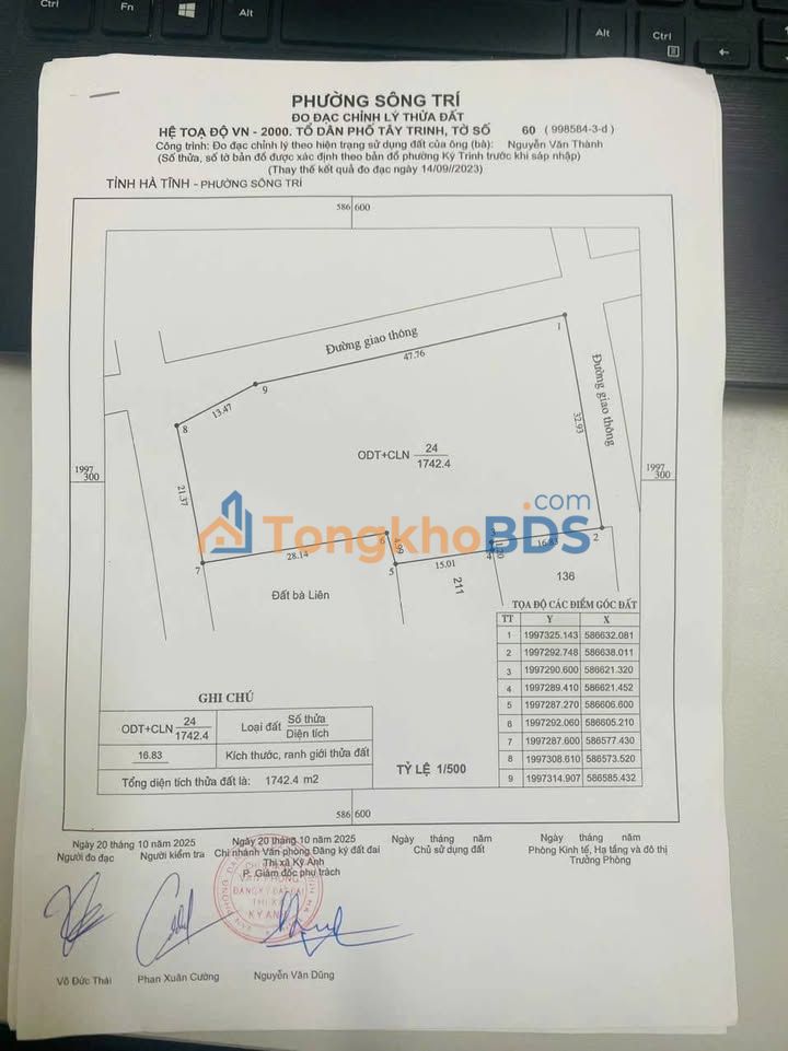 Đất nền Hưng Trí Kỳ Anh 1.742m² 13 tỷ - Sổ đỏ chính chủ