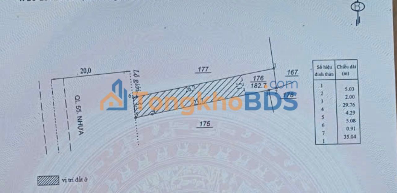Đất mặt tiền QL55 Bảo Lâm 225m² 2.65 tỷ - Đường ô tô