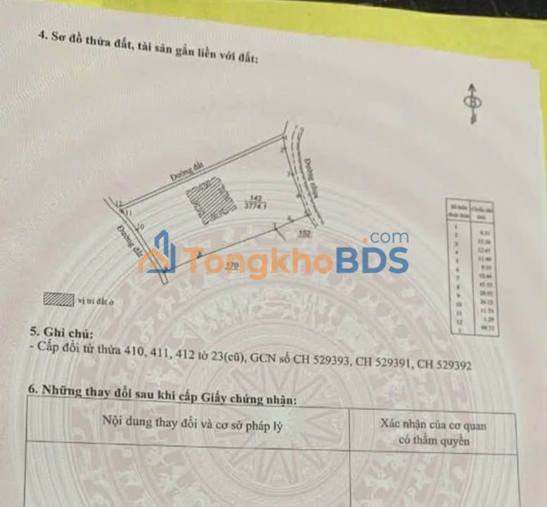 Đất nền Bảo Lâm 3774m² - Tiềm năng tăng giá