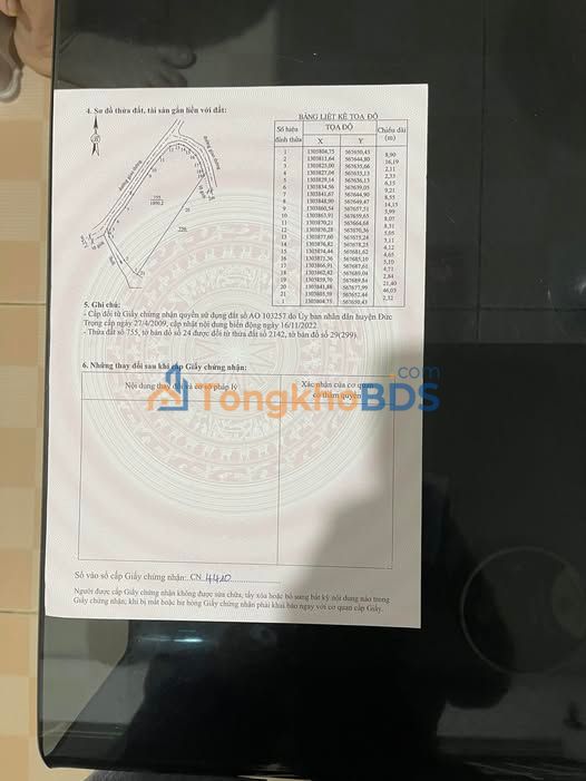 Đất Liên Hiệp Đức Trọng 1890m2 3.5 tỷ - Giá tốt hiếm có