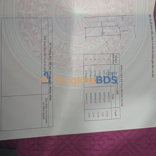 Đất nền Liên Hiệp Hưng Hà 188m² thỏa thuận - Sổ đỏ chính chủ