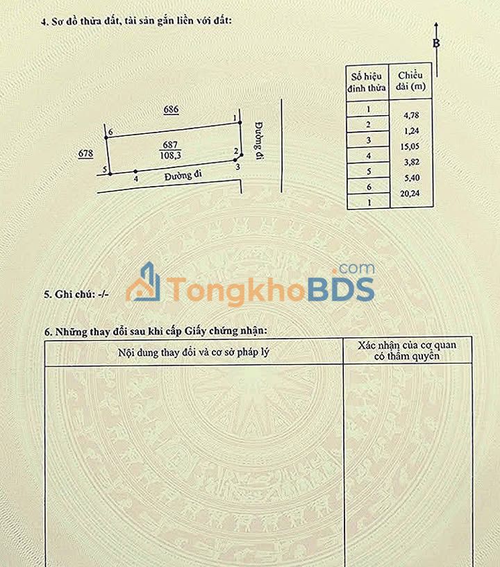 Đất nền Nghĩa Dũng Quảng Ngãi 108m² 9xx triệu - Đường to ô tô