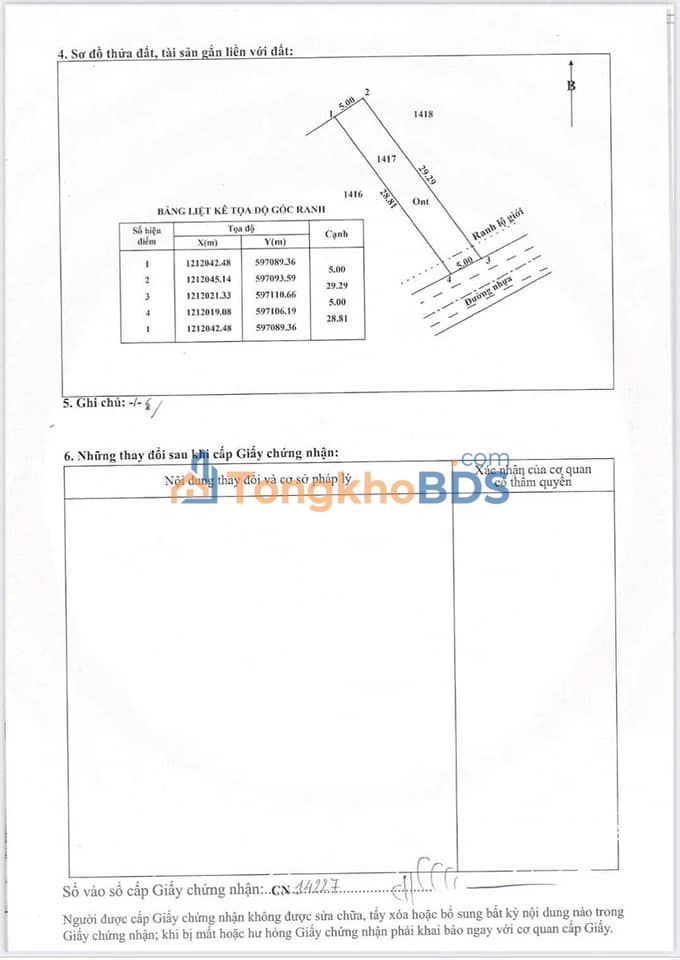 Bán Đất Mặt Tiền 142m² Củ Chi - Kinh Doanh Sầm Uất, Sổ Hồng Riêng
