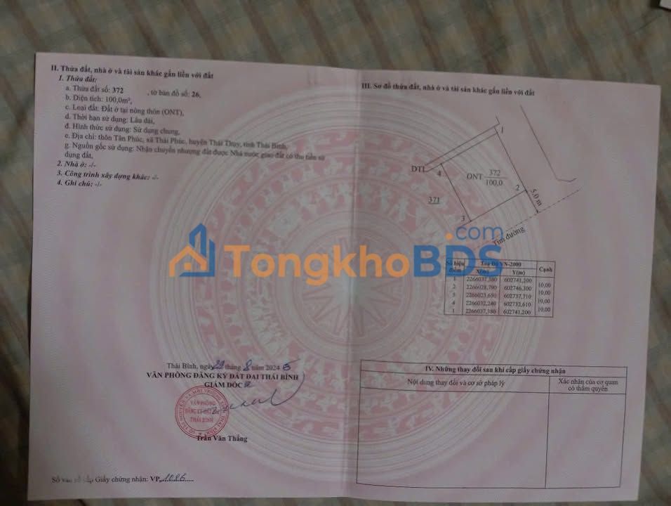 Đất nền Thái Phúc Thái Thụy 100m² 650 triệu - Sổ đỏ chính chủ