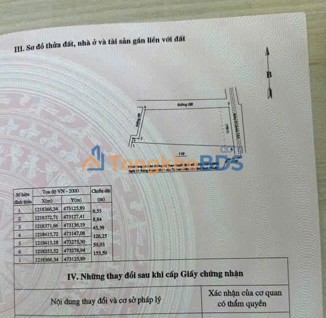 Đất nền Đường 715 Phan Thiết 7.500m² - Tiềm năng tăng giá