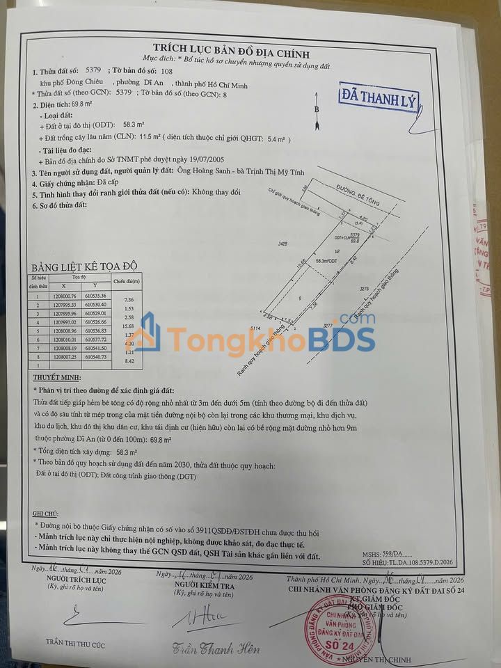Nha rieng Di An 70m2 3,3 ty - Chinh chu ban gap ngay