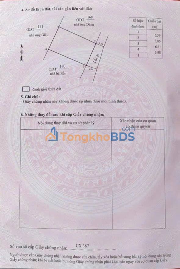 Nhà Bùi Xuân Phái Quy Nhơn 25m² 1.33 tỷ - Sẵn sàng ở ngay