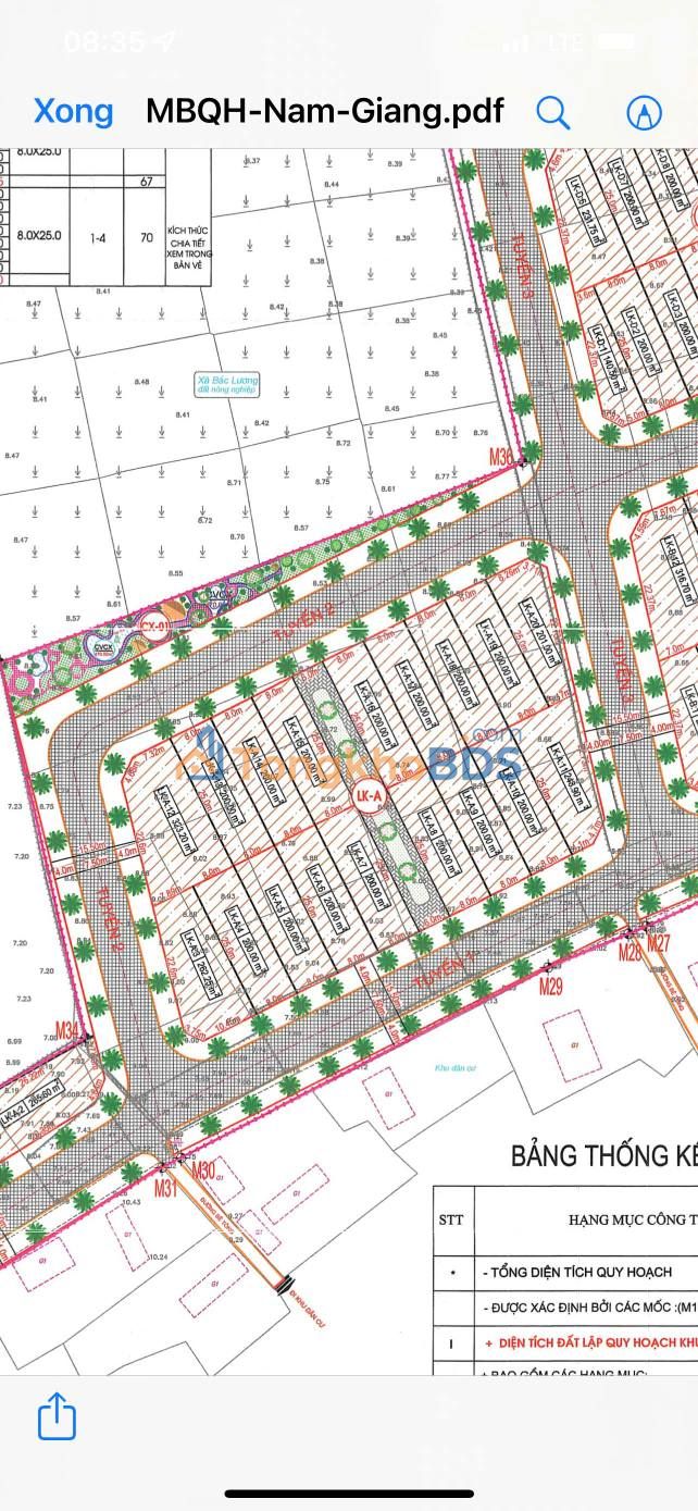 Đất nền Nam Giang Thanh Hóa 323m² 1,292 tỷ - Sổ đỏ chính chủ