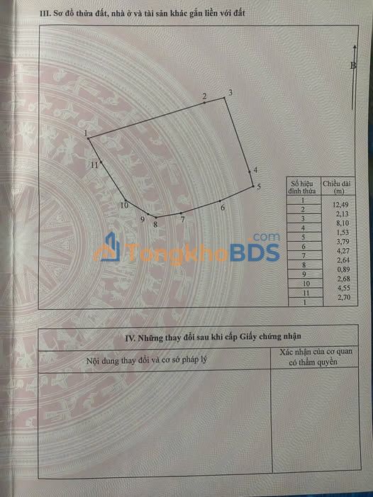Đất nền Bình Dương Gia Bình 135m² 2 tỷ - Tiềm năng tăng giá