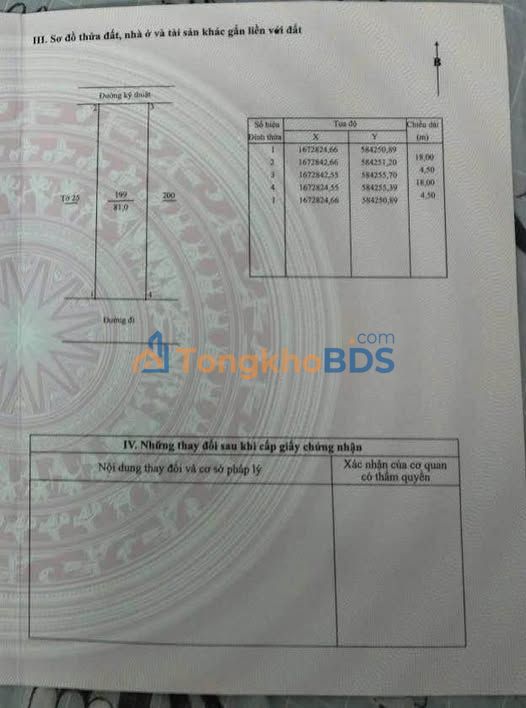 Nhà cấp 4 Trương Định Quảng Ngãi 81m² 2 tỷ - Chính chủ bán
