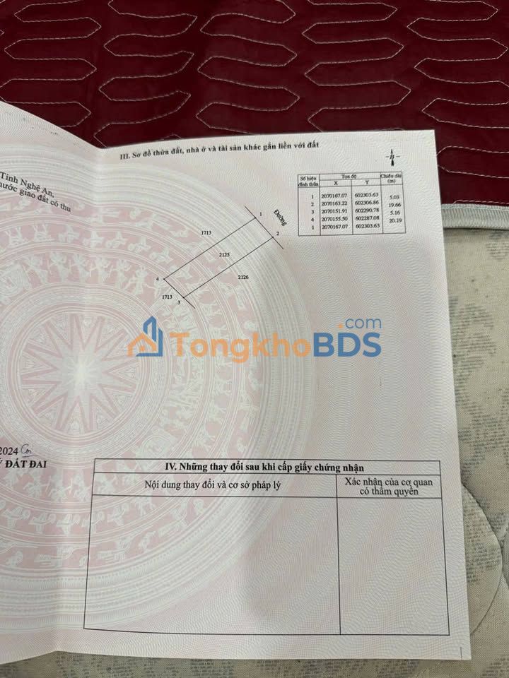 Đất Nghi Thái Nghi Lộc 100m² 2.2 tỷ - Đường to ô tô